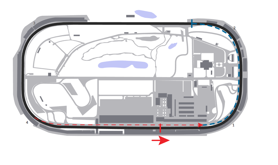 Oval IndyCar (2009)