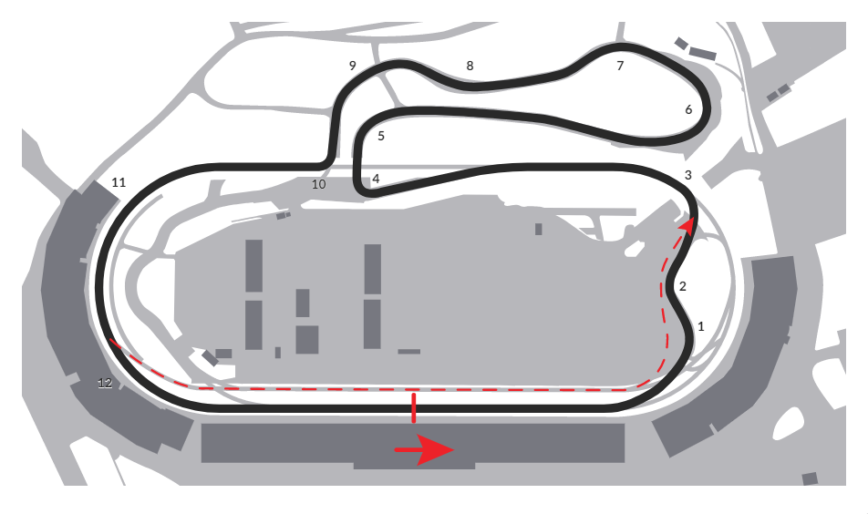 Road Course with North Oval