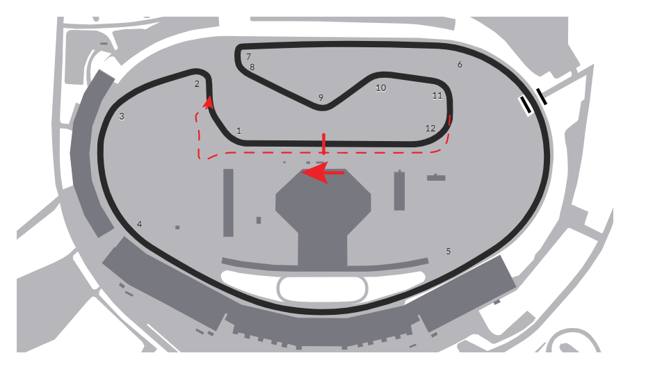 Combined Road Course