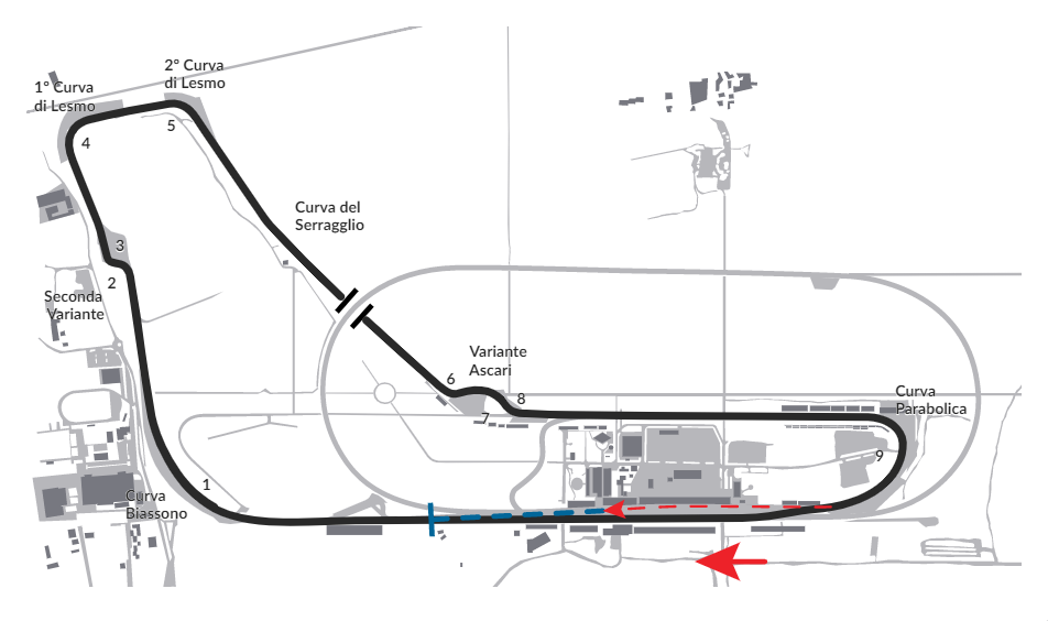 Grand Prix without first chicane