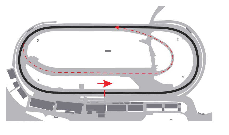 Oval Course